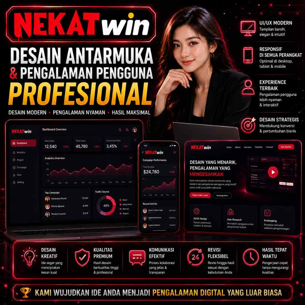 NEKATWIN Desain Antarmuka dan Pengalaman Pengguna Profesional