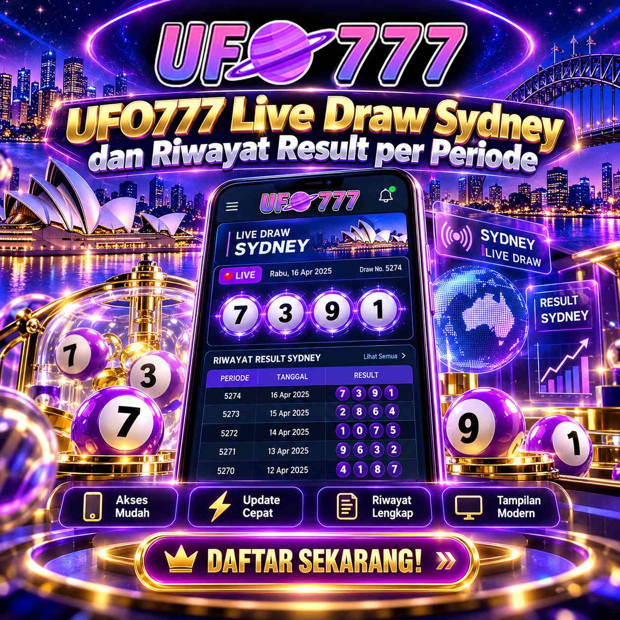 Banner UFO777 live draw Sydney dan riwayat result per periode