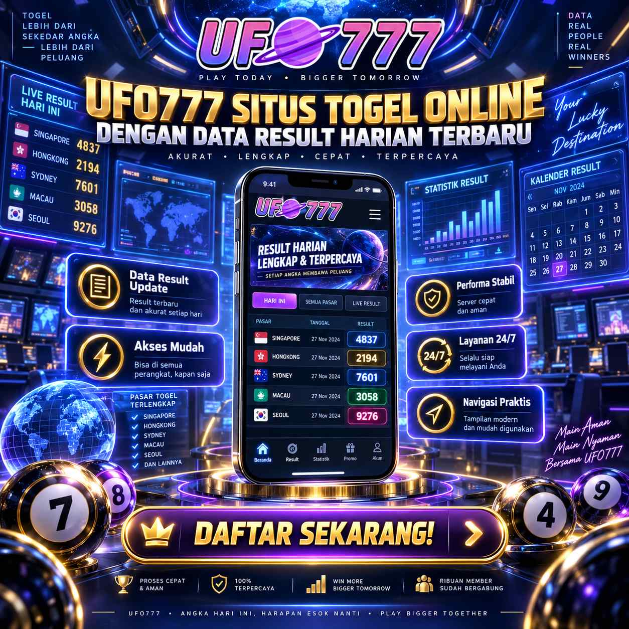 UFO777 Situs Togel Online Data Result Harian dan Riwayat Keluaran