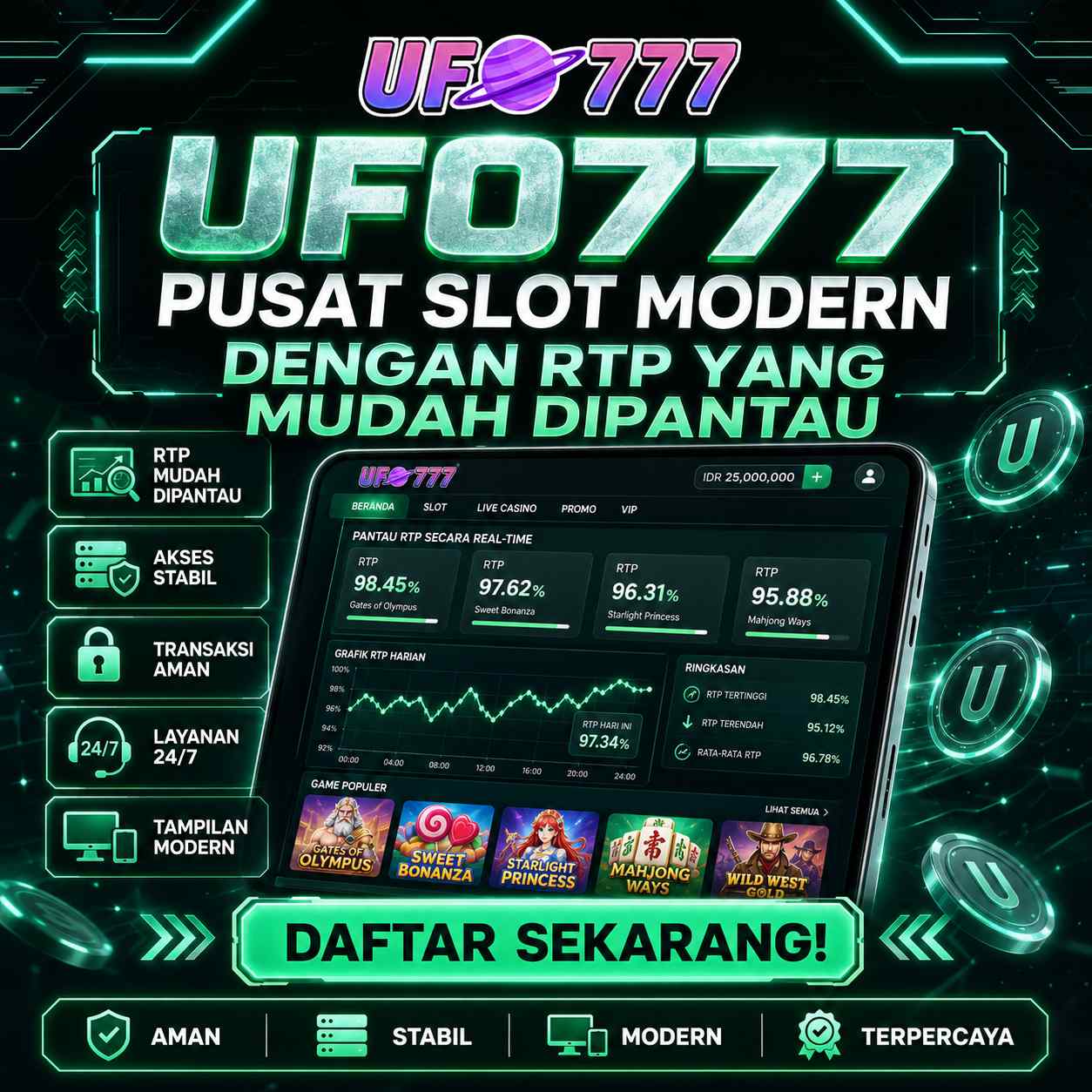 UFO777